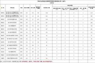 雷竞技安全么截图3